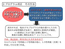 プログラム作成の過程